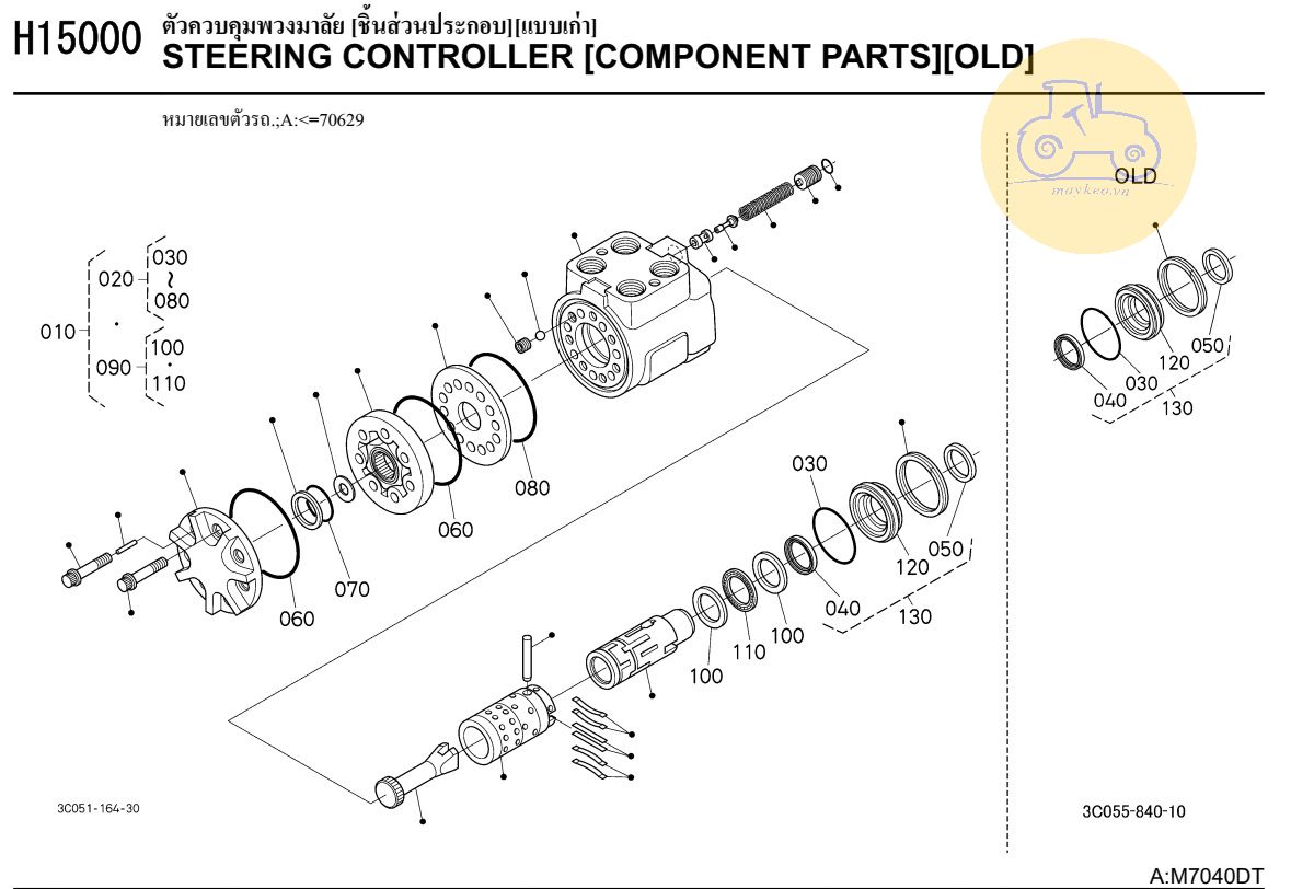 Các bộ  phận điều khiển hệ thống lái cũ